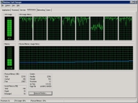 Windows task manager on a HP c7000 blade