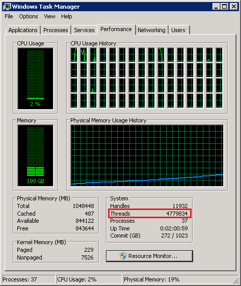 screenshot of Windows task manager after modifications